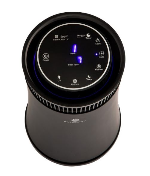 best cat air purifier